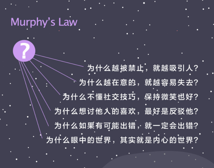 【买4送1】墨菲定律(经典收藏版)