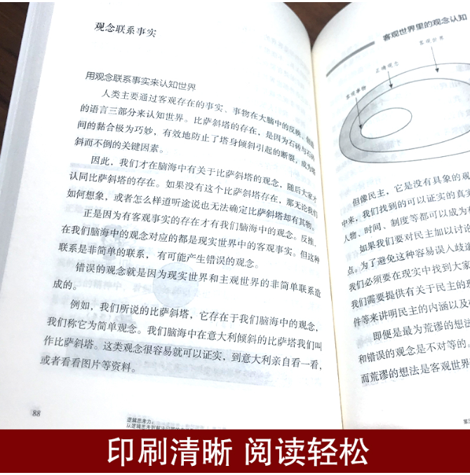 【买4送1】逻辑思考力